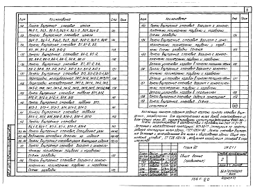 Состав альбома. Серия 90 КрупнопанельныеЧасть ИЖ2.1-1 Панели внутренних стен.