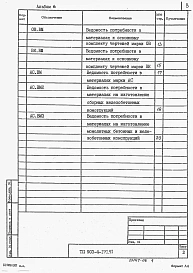 Альбом 6 Ведомости потребности