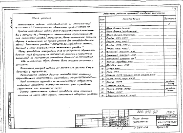 Альбом 2 Изделия заводского изготовления