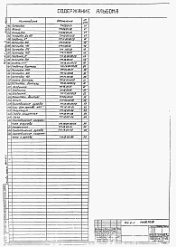Альбом 3 Нестандартизированное оборудование, узлы, детали.      