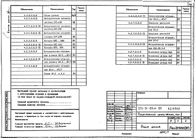 Альбом 4 Изделия железобетонные.Изделия металлические.