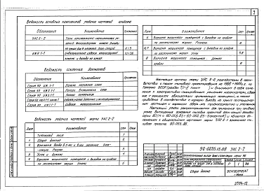 Альбом 10 УАС.2-2 Узлы архитектурно-строительных решений. Мусоросборная камера. Выходы на крышу для 9-этажных блок-секций. ИЖ 9.1-1 Индустриальные изделия мусоросборной камеры и выходов на крышу
