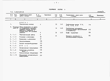 Альбом 4 Сметная документация.     