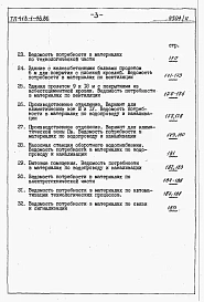 Альбом 11 Сметы и ведомости потребности в материалах на технологические, сантехнические, электротехнические работы и слаботочный комплекс.
