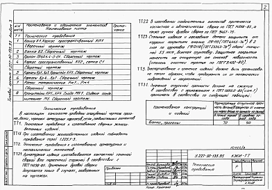Альбом 3 Строительные изделия