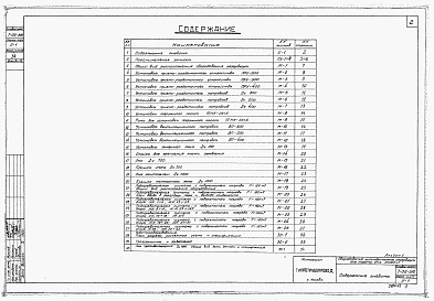 Альбом 2 Оборудование 