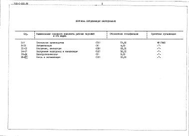 Альбом 6 Заказные спецификации