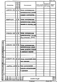 Альбом 1 Автоматизация. Рабочая документация