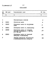Альбом 5 Сметы