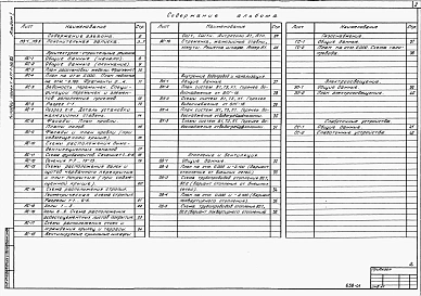 Альбом 1   Пояснительная записка. Архитектурно-строительная, санитарно-техническая, электротехническая части. Слаботочные устройства.     
