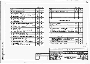 Альбом 1 Архитетктурно-строительные чертежи, электрооборудование и газоснабжение