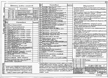 Альбом 3 Строительная часть (вариант подземной части со стенами в сборном железобетоне)
