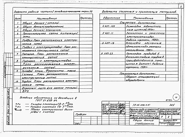 Альбом 1 Части 0, 01, 02, 03, 1, 2, 3, 4, 5, 6 Общие архитектурно-строительные решения. Архитектурно-строительные решения ниже отм. 0,000. Отопление и вентиляция ниже отм. 0,000. Внутренние водопровод и канализация ниже отм. 0,000. Архитектурно-строительн