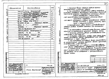 Альбом 2 Чертежи строительных изделий