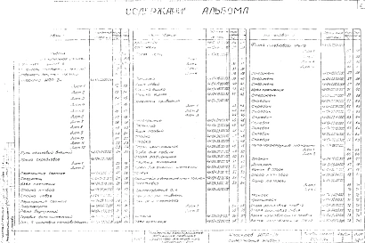 Альбом 5 Нестандартное оборудование. Илоскреб.
