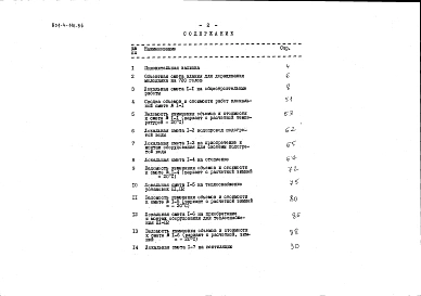 Альбом 4 Сметы (книга 1 - в базисных ценах)