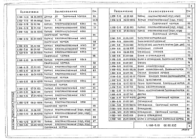  Выпуск 10 Строительные чертежи разобщенных и совмещенных кабин типа "Колпак" из тяжелого цементного бетона и керамзитобетона для жилых зданий с теплым чердаком