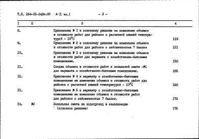 Альбом 10 Сметы книга 1