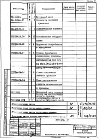 Альбом 4 Автоматизация. Рабочий проект