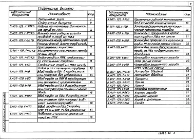 Выпуск 1 Узлы и изделия. Рабочие чертежи 