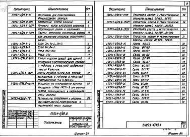 Выпуск 8 Указания по применению стальных подкрановых балок серии 1.426.2-7. Материалы для проектирования. Стальные связи, размещаемые в надкрановой части колонн. Рабочие чертежи