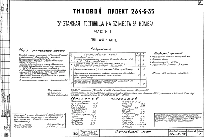 Часть 0 Общая часть.