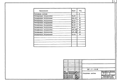 Альбом 5 Спецификации оборудования     