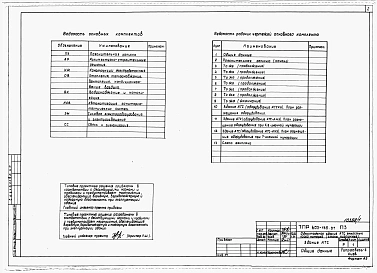 Альбом 1 Общая пояснительная записка. Технологические чертежи