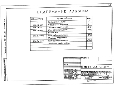 Альбом 9.90 Щит автоматизации