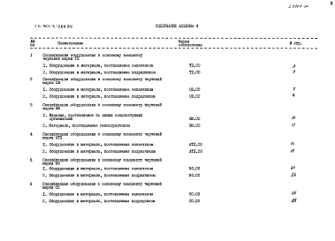 Альбом 4 Спецификации оборудования	
