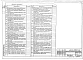 Альбом 7 Архитектурно-строительные решения