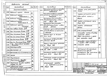 Альбом 5 Часть 1 Электрооборудование