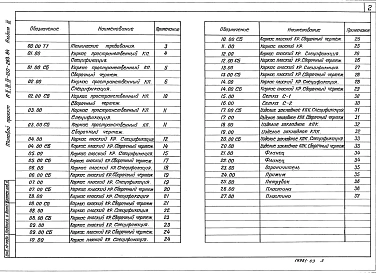 Альбом 3 Строительные изделия