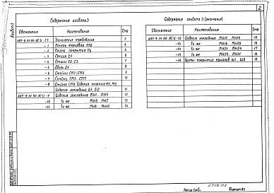 Альбом 3 Строительные изделия (из т.п. 407-9-31.90)