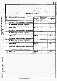 Альбом 8 Ведомости потребности в материалах           