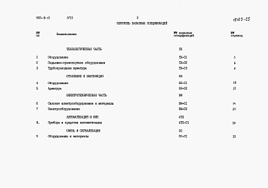 Альбом 6 Заказные спецификации