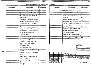Альбом 1 Электротехническая часть     