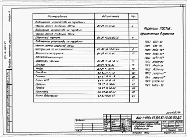 Альбом 4  Водомерное устройство на параболическом лотке глубиной 100 см модели ВЛ-87    