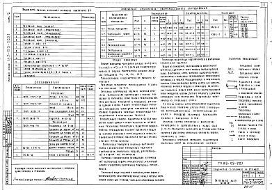 Альбом 5 Отопление и вентиляция выше отметки 0.000 (часть 2)
