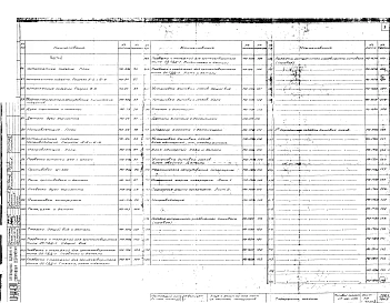 Альбом 5 Чертежи механического оборудования