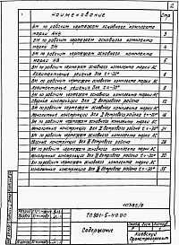 Альбом 9 Ведомости потребности в материалах