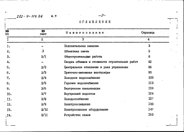 Альбом 7 Сметы
