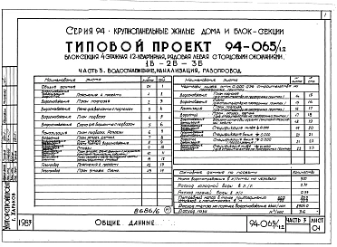 Альбом 7 Часть 1 Архитектурно-строительные чертежи выше отм.0.000. Часть 2 Отопление и вентиляция Раздел 2-1 С Радиаторами и конвекторами. Часть 3 Водопровод, канализация и газопровод. Часть 5 Электрооборудование. Часть 6 Слаботочные устройства