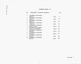 Альбом 6 Спецификации оборудования