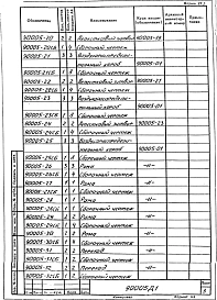 Альбом 1 Рабочая документация