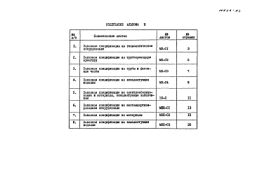 Альбом 3 Заказные спецификации