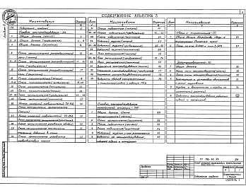 Альбом 3 Электротехническая часть. Силовое электрооборудование. Силовое электрооборудование технологической аспирации. Электроосвещение. Связь и сигнализация           