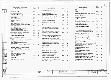 Альбом 1 Архитектурно-строительные, технологические, санитарно-технические и электротехнические чертежи.