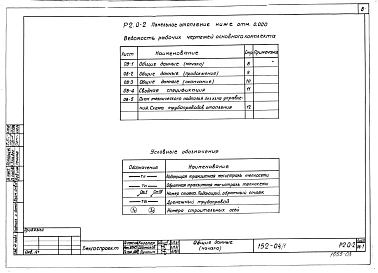 Альбом 7 Панельное отопление ниже отм. 0.000 (Р2.0-2)