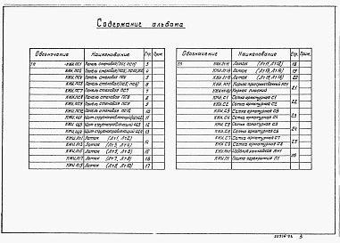 Альбом 3 Строительные изделия     